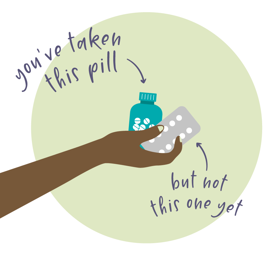Abortion Pill - Alcove Health Women's Clinic - Newport News, VA - Virginia