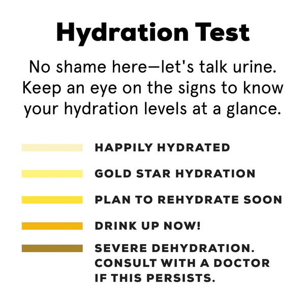 How Much Water You Need: 4 Critical Reasons - Alcove Health Women's Clinic Newport News, VA