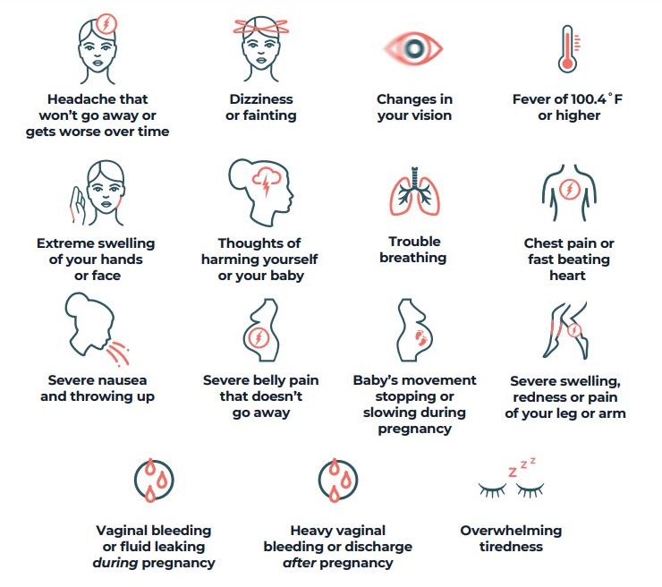 6 Urgent Warning Signs During Pregnancy That Require Attention - Alcove Health Women's Clinic Newport News, VA